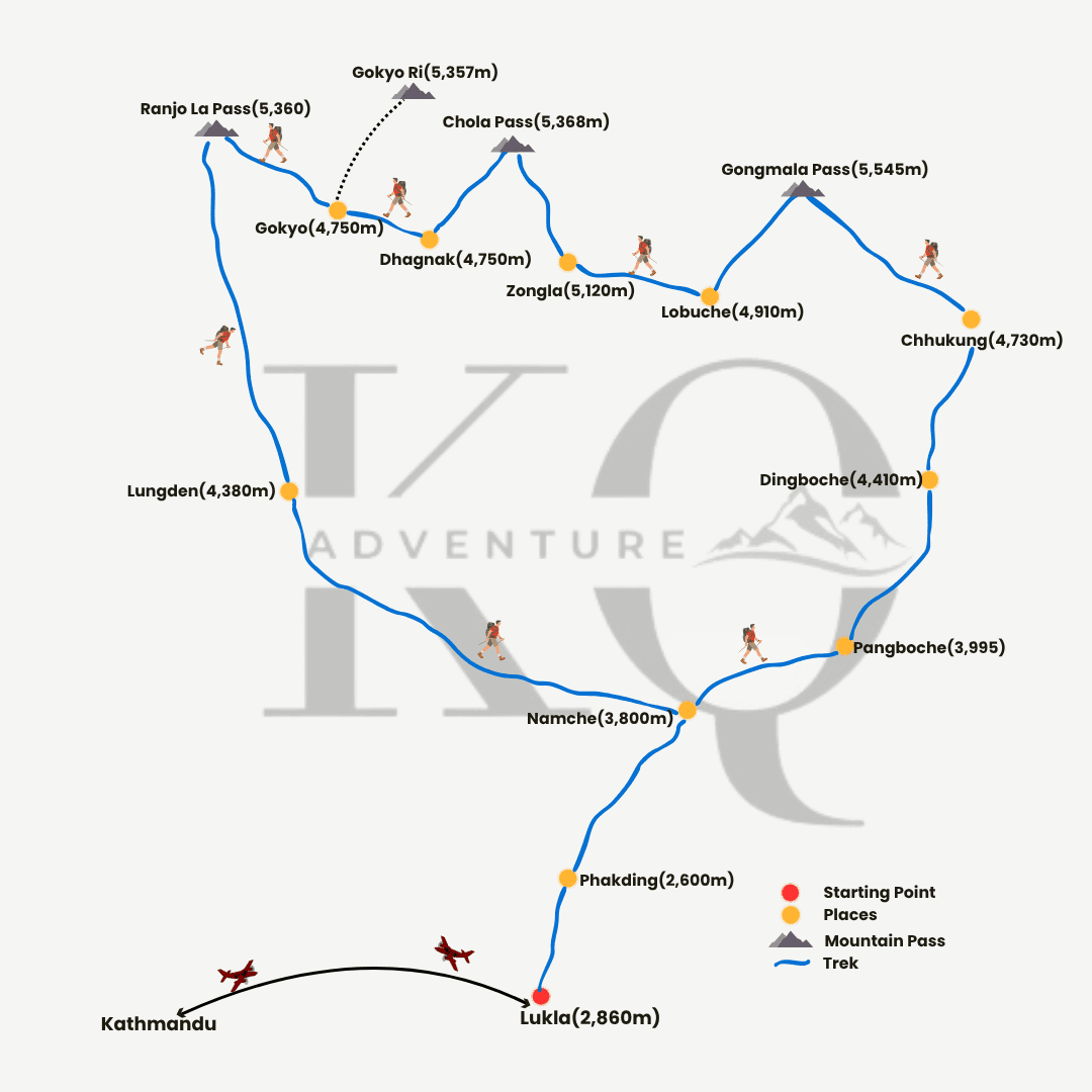 Route Map
