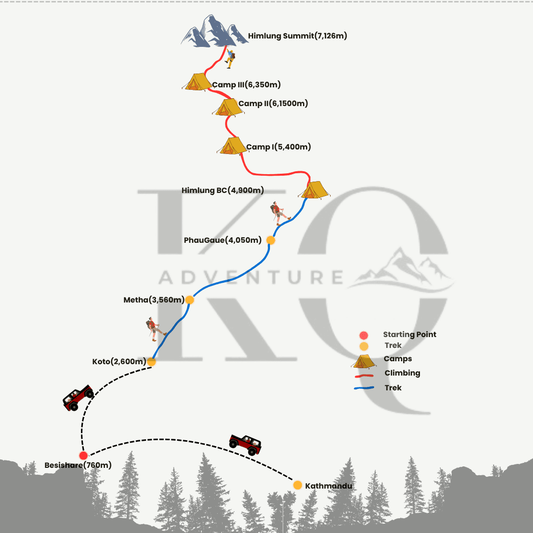 Route Map