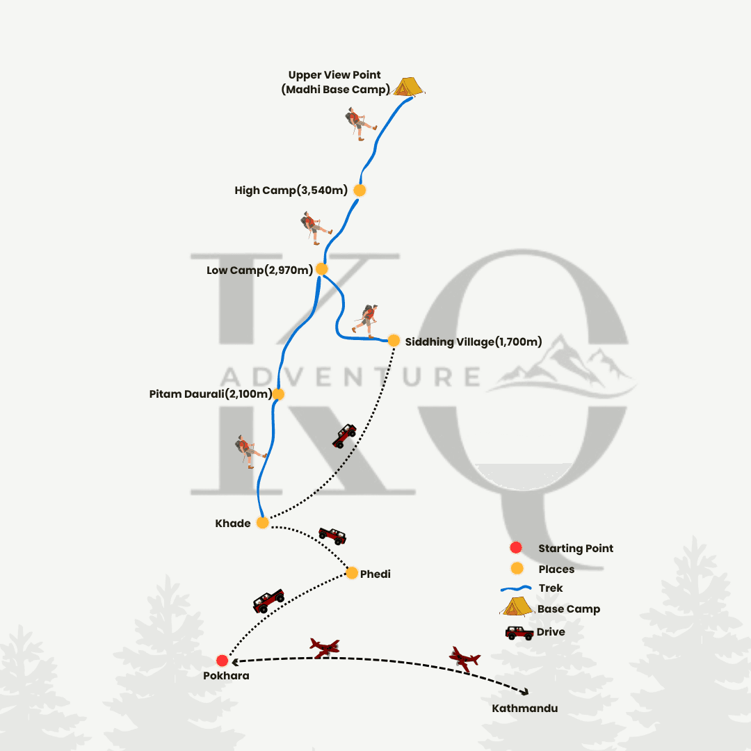 Route Map