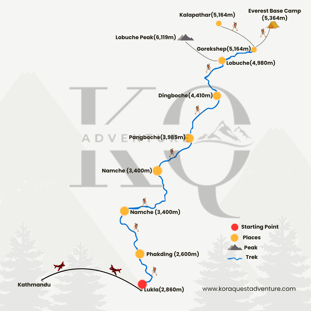Route Map