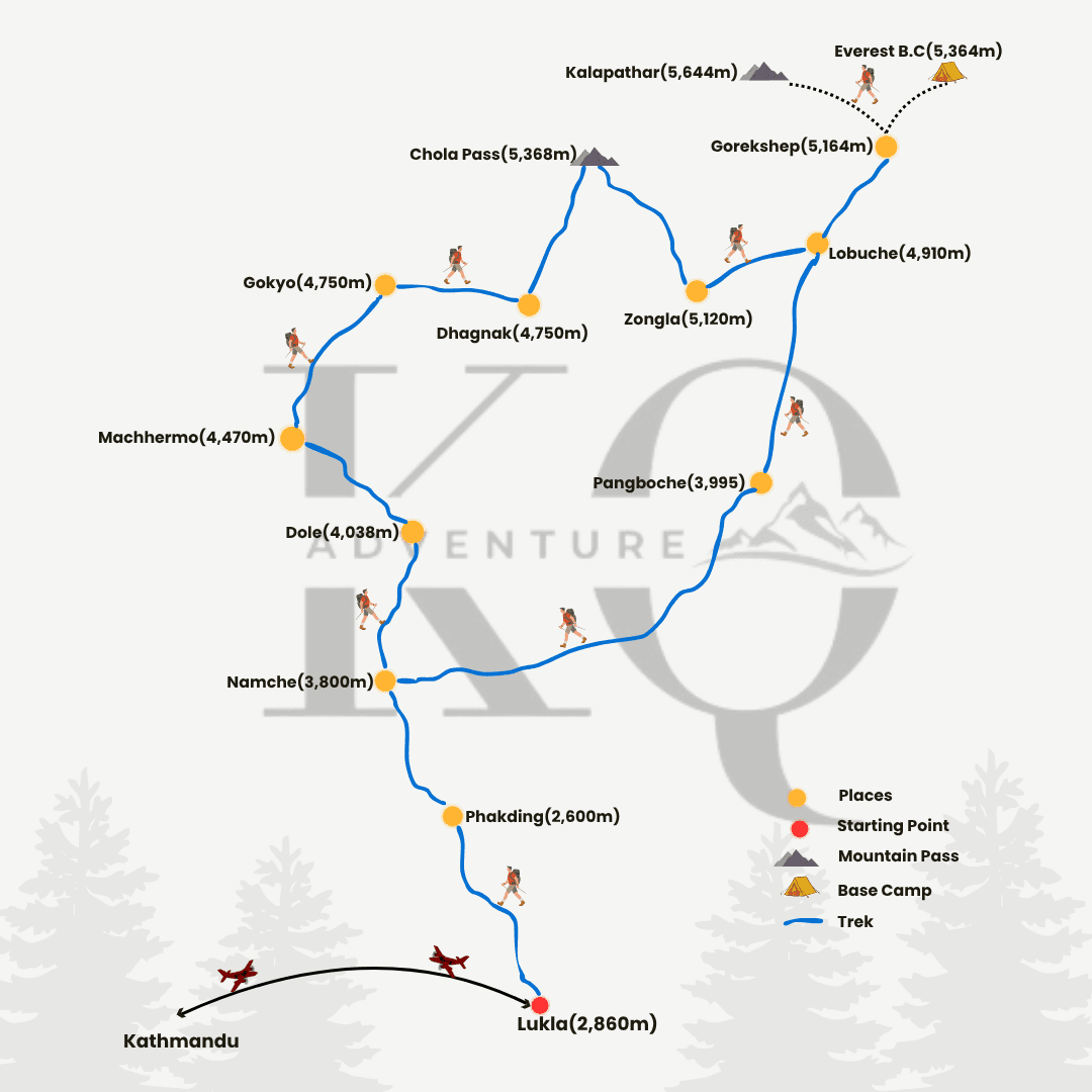 Route Map