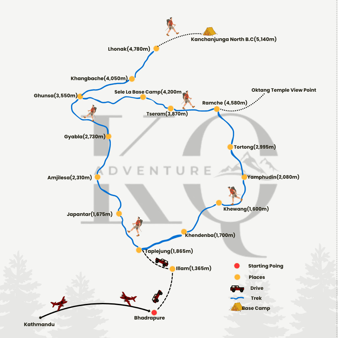 Route Map