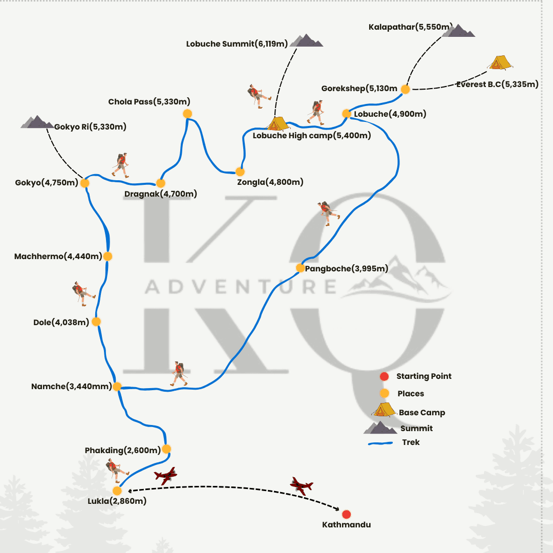 Route Map